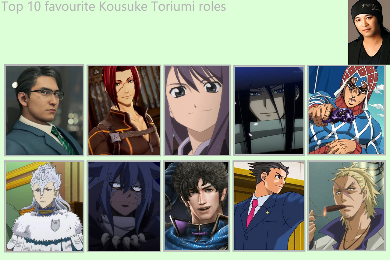 Kosuke Watari Top 10 favourite Kosuke Toriumi roles by Kamuroshiryu on DeviantArt
