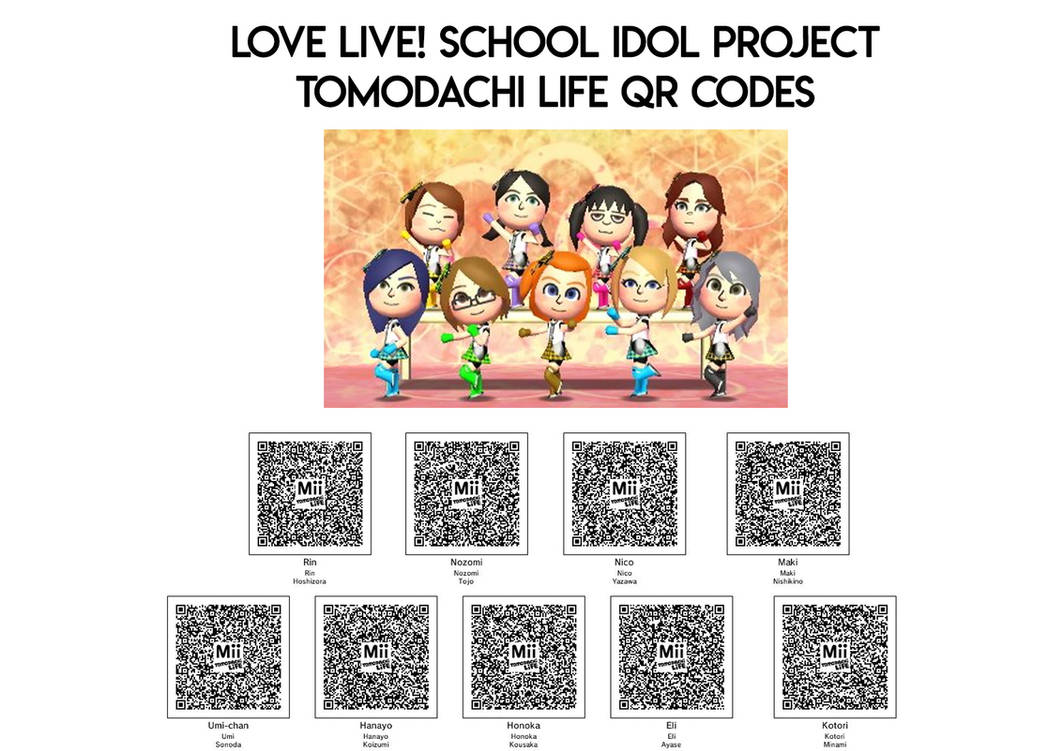 Tomodachi Life: Qr Codes Für Neue Mii-Nachbarn – JKAUL