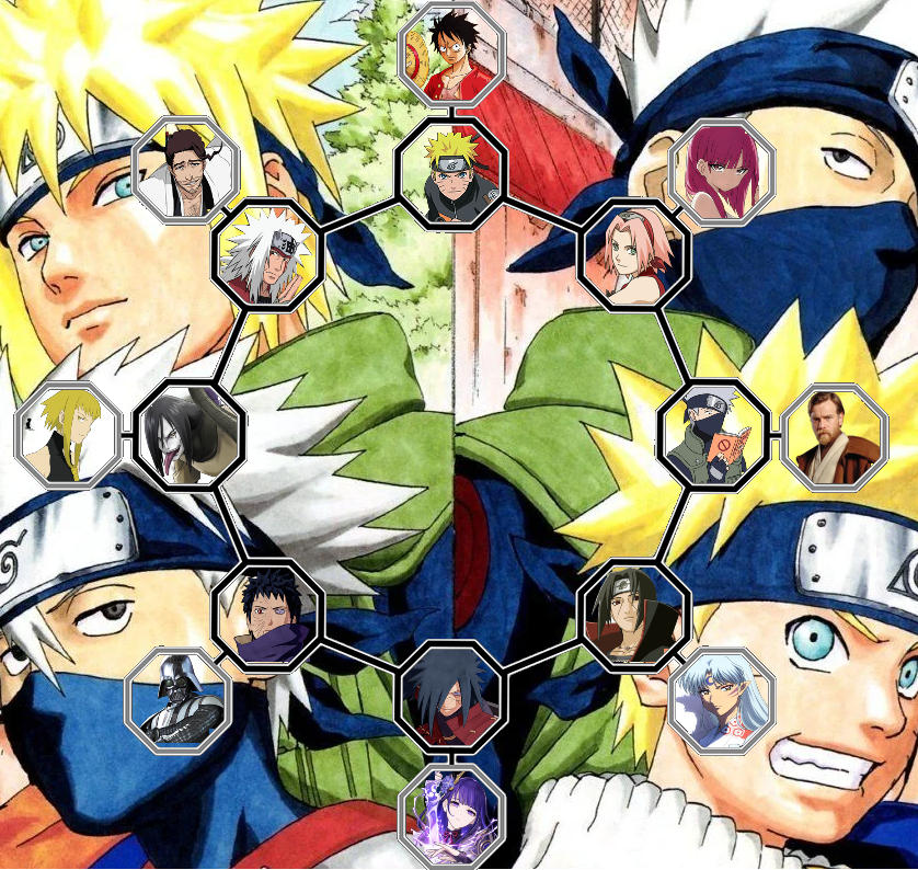 Naruto Storm Connections Roster Wallpaper by yoink17 on DeviantArt
