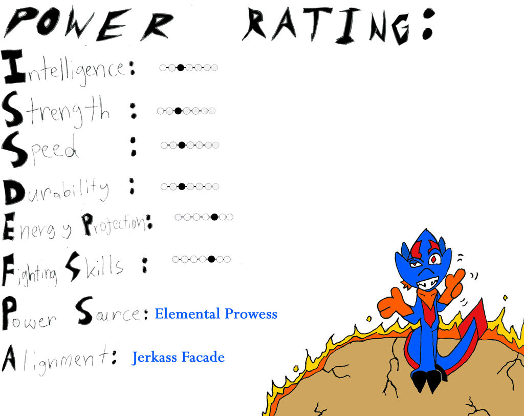 MA Power Rating: Number 4