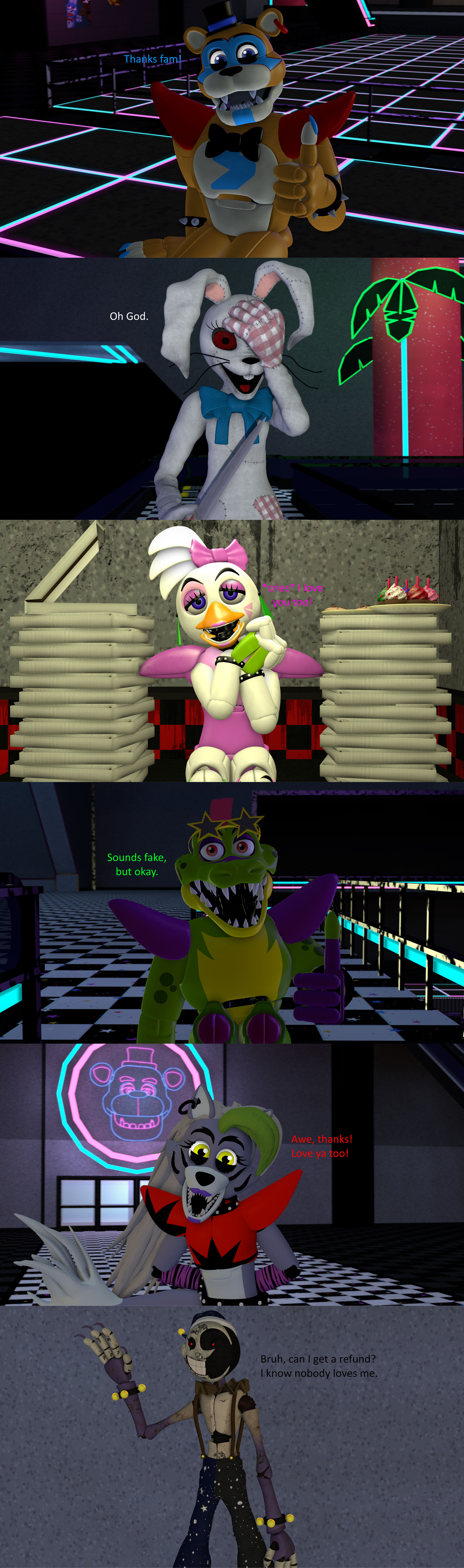 FNAF SB groups - Comic Studio