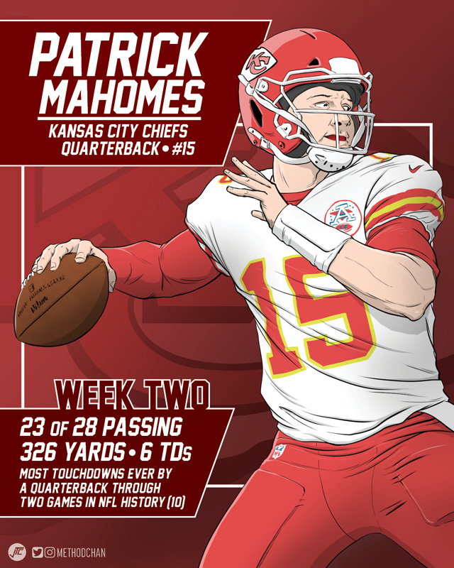 How To Draw Patrick Mahomes