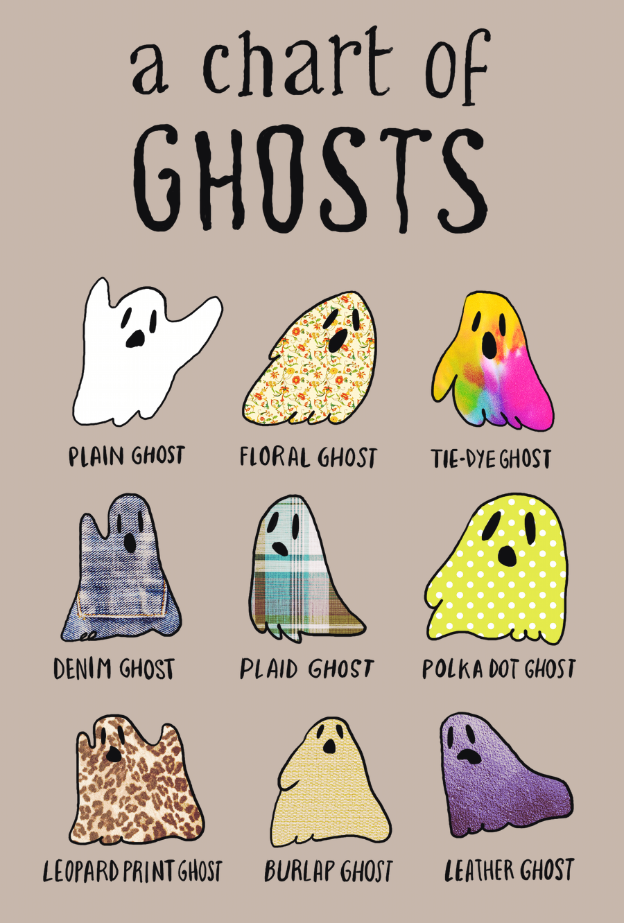 A chart of ghosts