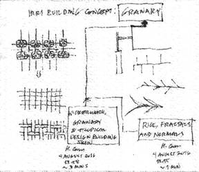 Dialogue With Alfredo J Luz  in IRRI, 2016-08-04