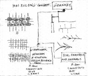 Dialogue With Alfredo J Luz  in IRRI, 2016-08-04