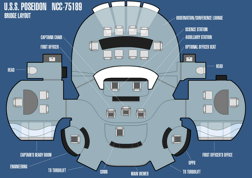 Uss Pg Layout USS Poseidon bridge layout 2 by Balsavor on DeviantArt