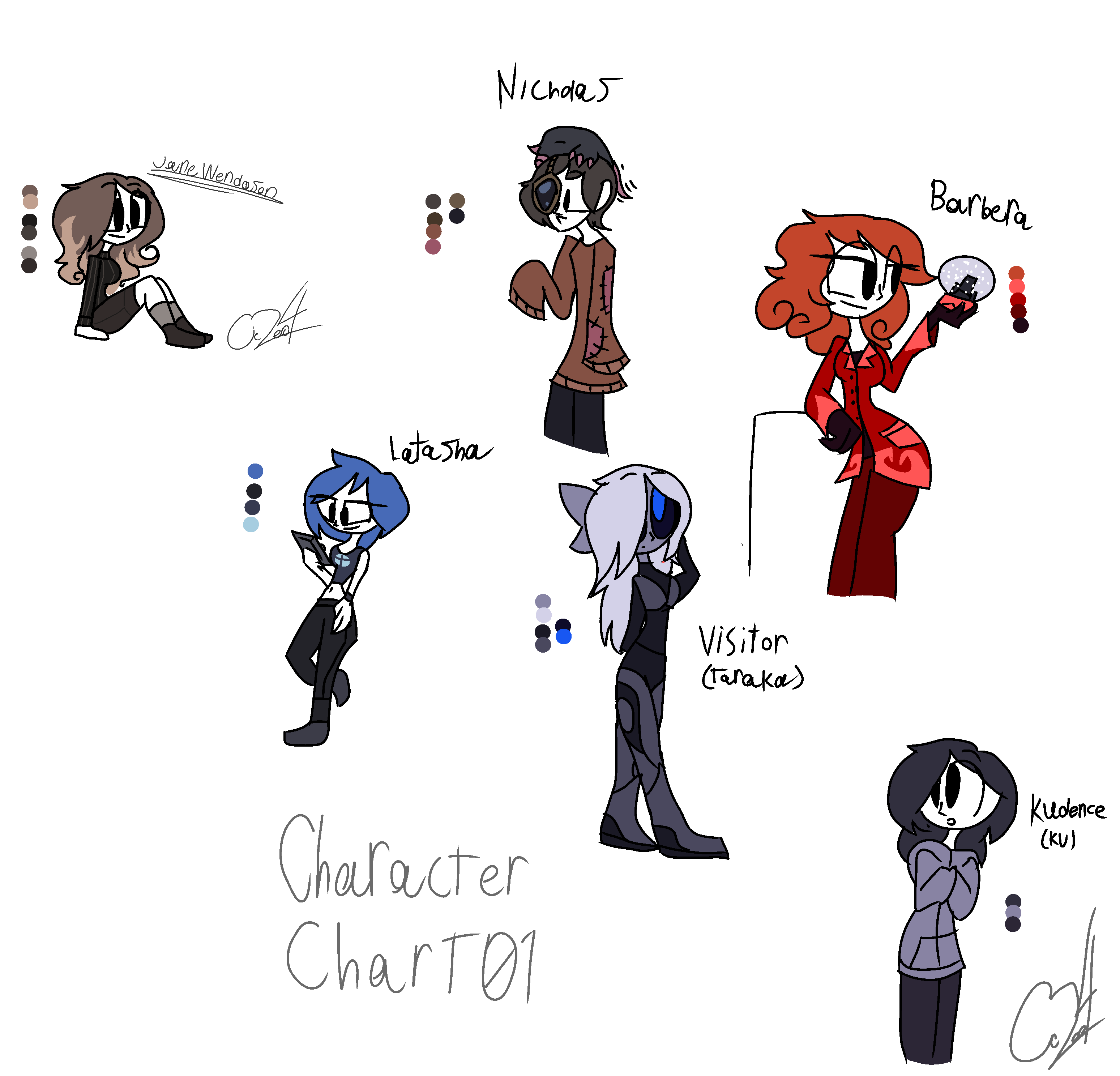 Deviantart Character Chart Character chart 01 by TheCadester on DeviantArt