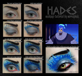 Hades tutorial