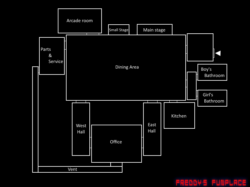 FNAF1 Map Layout - During Gameplay by Sega-HTF