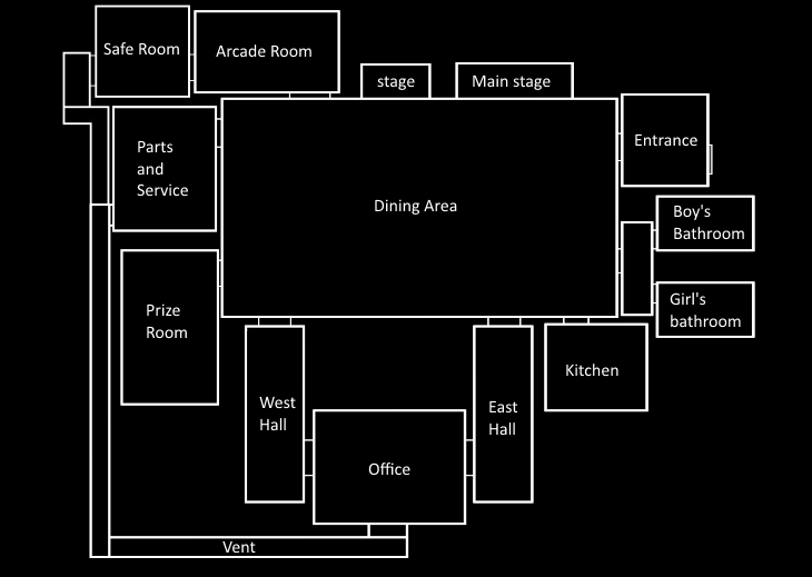 Fnapf R Map layout update by xXMrTrapXx on DeviantArt