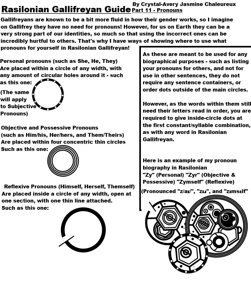 Rasilonian Gallifreyan Guide Pt. 11 - Pronouns