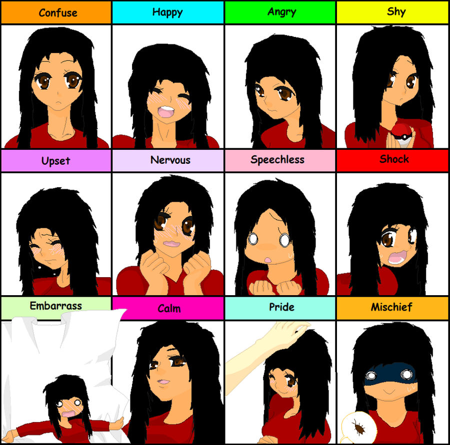 My emotions chart by GOT87HIC on DeviantArt