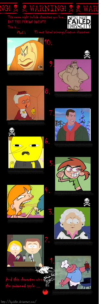 Hated Cartoon Characters by MarkTheTreeKitty1998 on DeviantArt