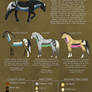 The Theun Breed
