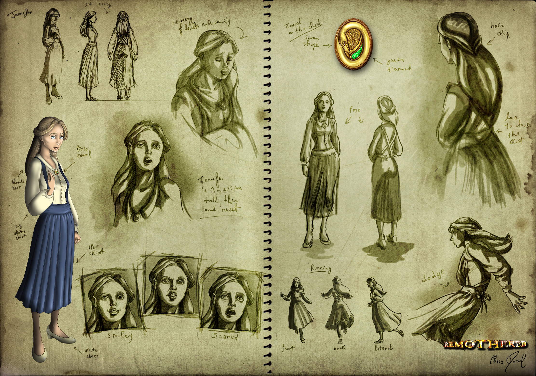 REMOTHERED - Jennifer/Celeste (Study)