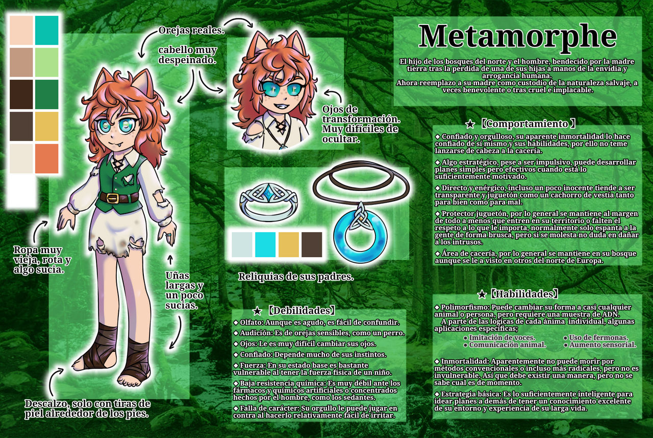 Metamorph Build Metamorphe, technical sheet by FateDimoni on DeviantArt
