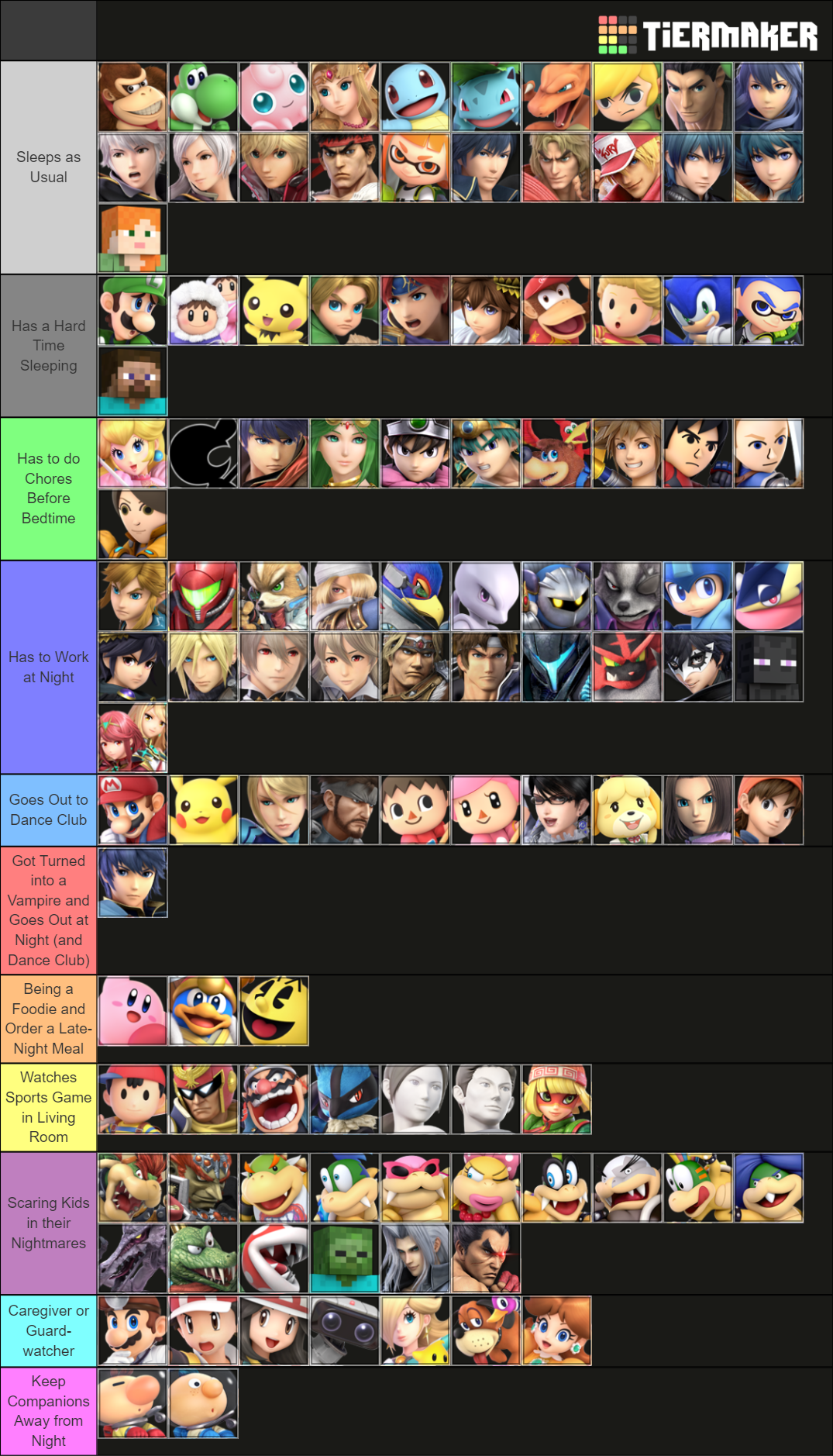 Super Smash Bros. Ultimate - All Characters 