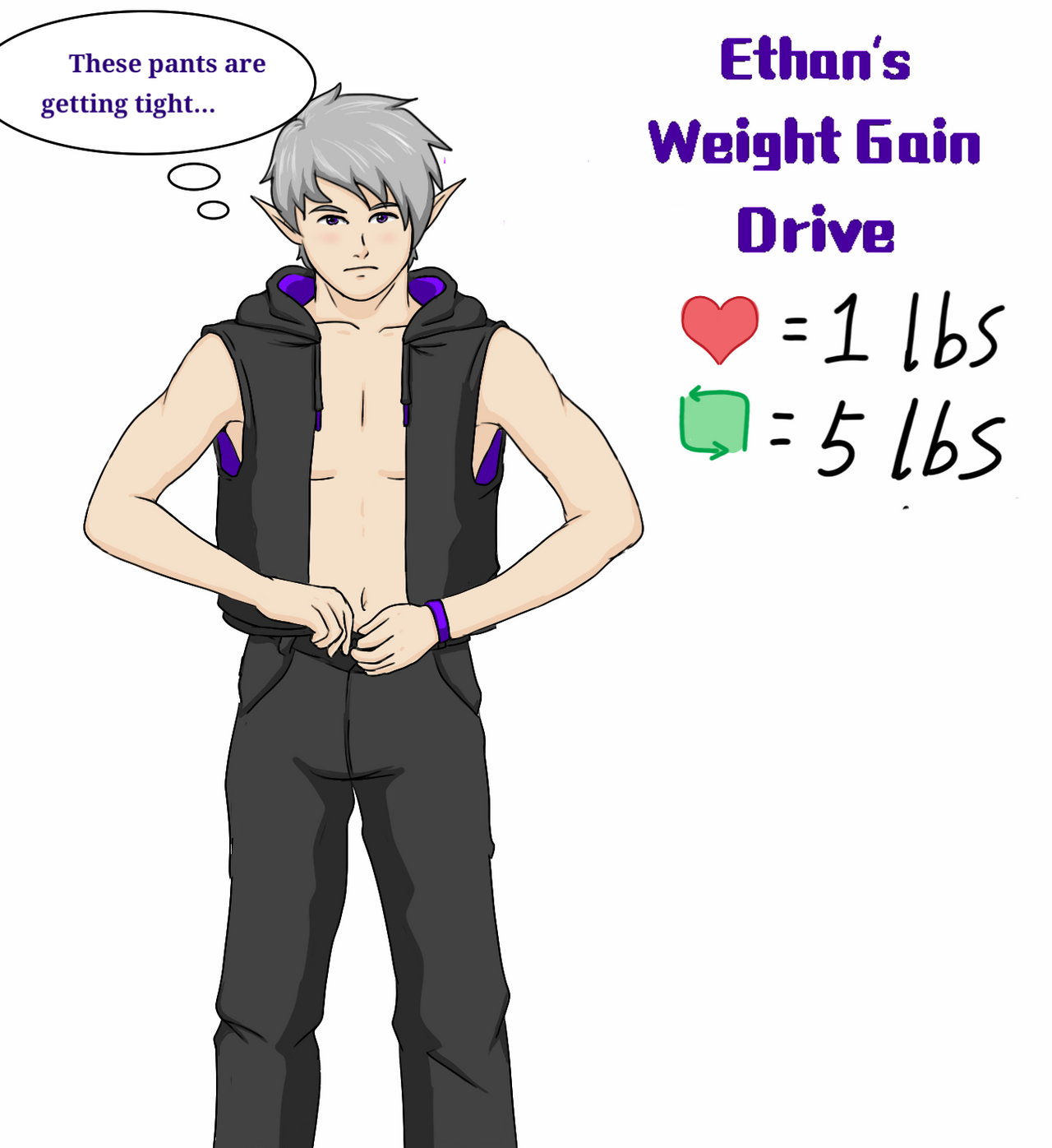 Weight Gain Drive Part 1 by ChubbyFantasy on DeviantArt