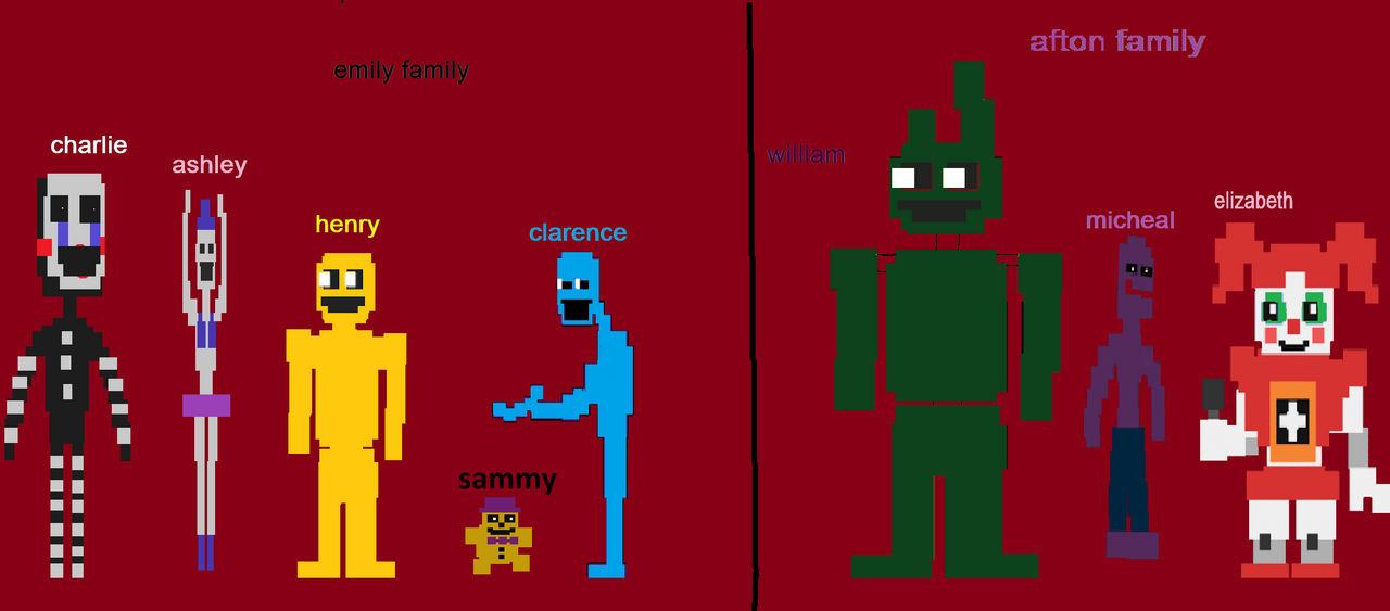 All Is Hell In The Family by lucaschannel07 on DeviantArt