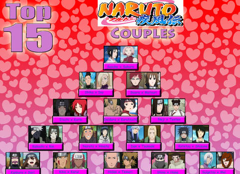 My Top 15 Naruto Couples