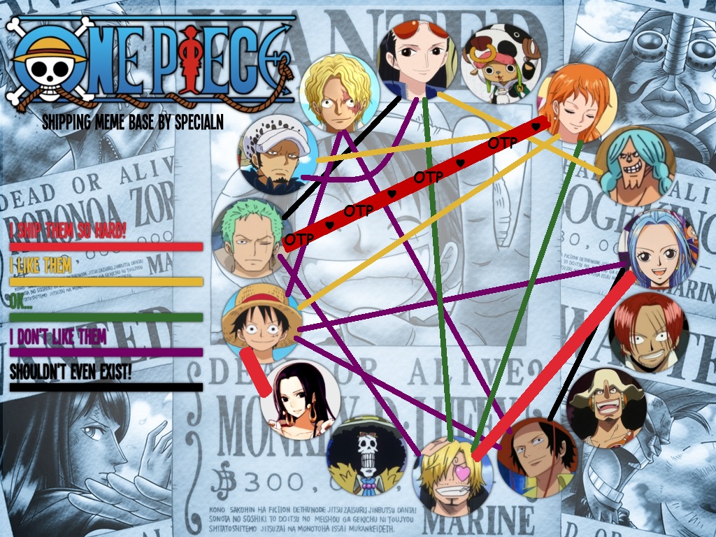 Jewelry Bonney X Luffy Fanfiction  Jewelry Ufafokus.com