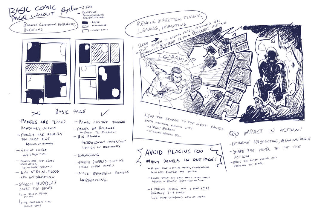 Basic comic page by Nsio on DeviantArt