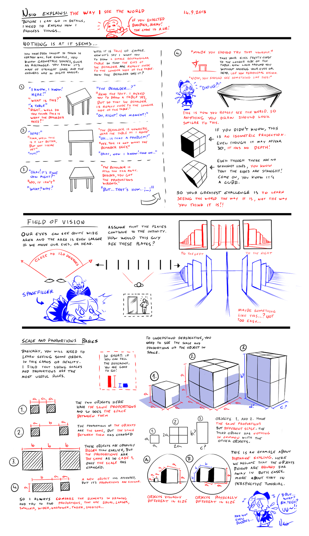 Nsio Practice Nsio explains: The way I see the world part by Nsio on DeviantArt