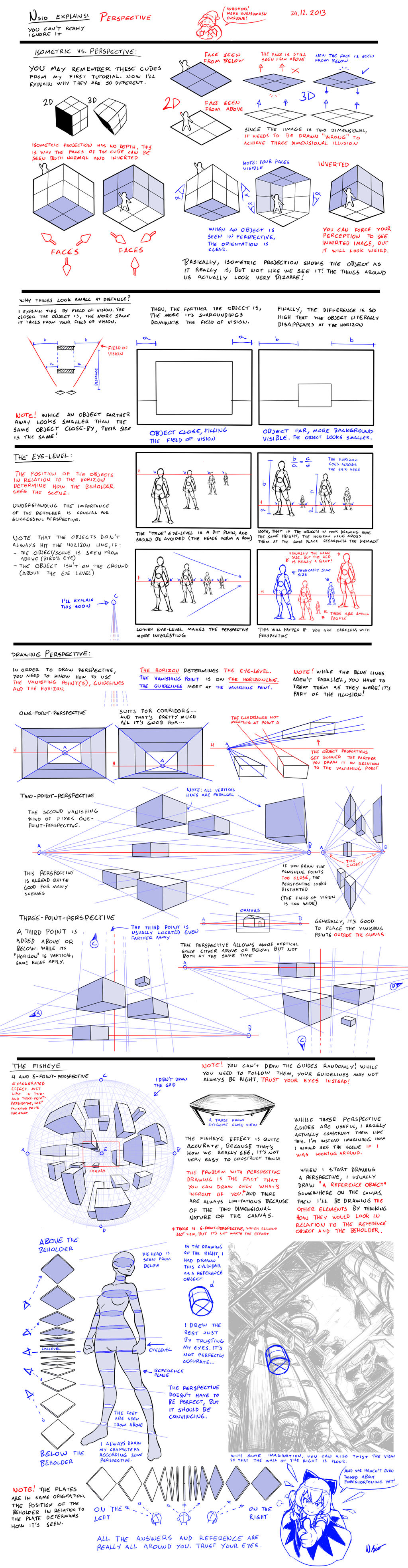 Nsio explains: Perspective