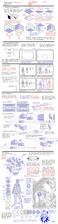 Nsio explains: Perspective