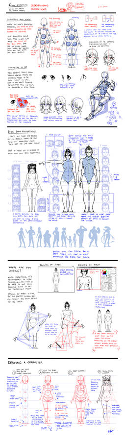 Nsio explains: Understanding Proportions