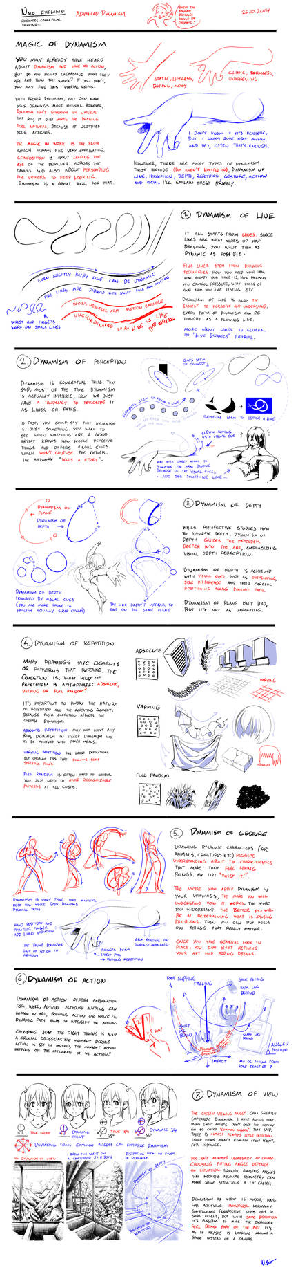 Nsio Practice Nsio Explains: Advanced Dynamism by Nsio on DeviantArt