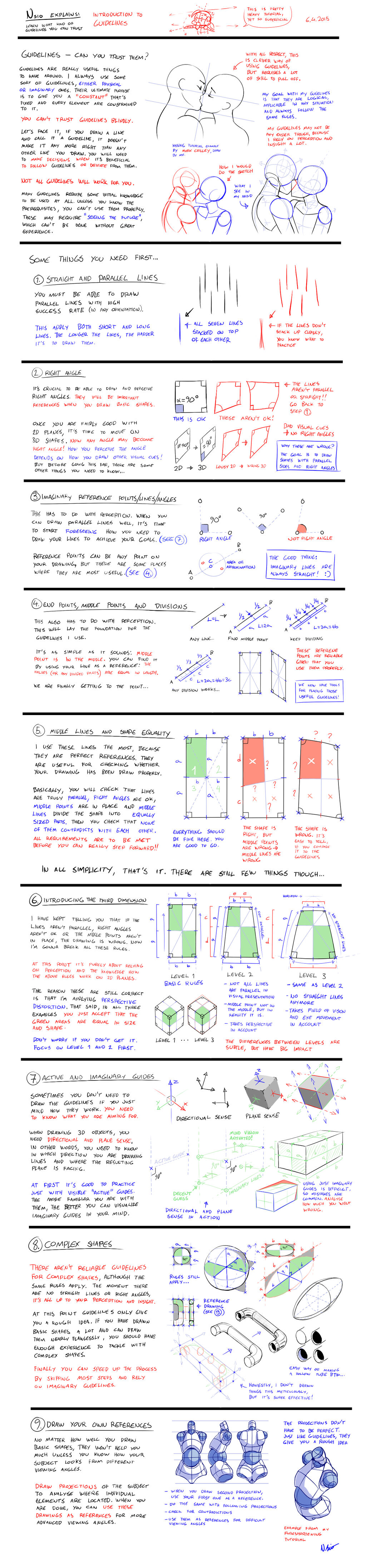 Nsio Explains: Introduction to Guidelines
