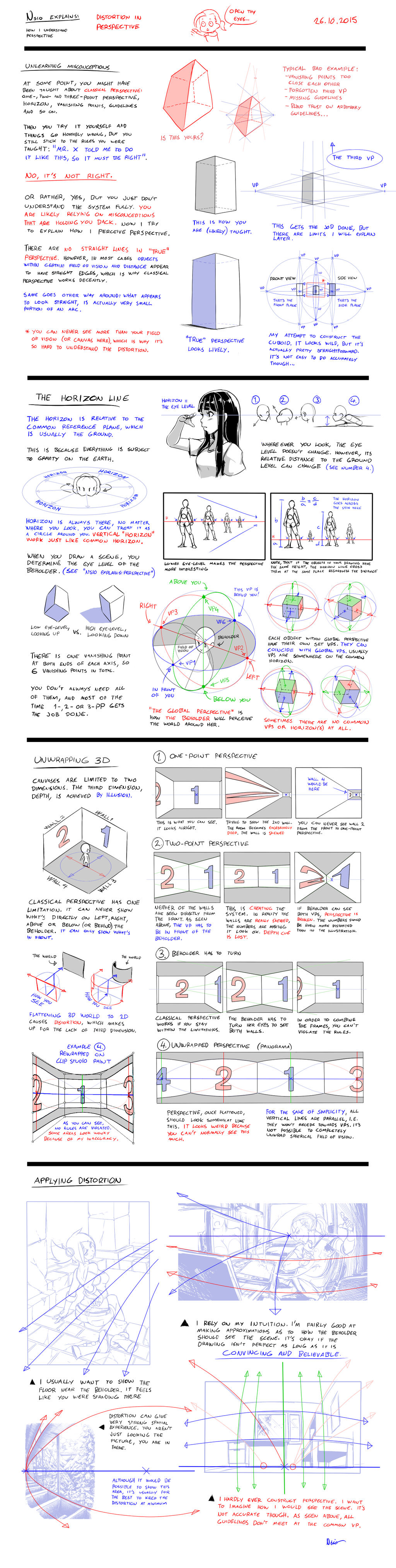 Nsio Practice Nsio Explains: Distortion in Perspective by Nsio on DeviantArt
