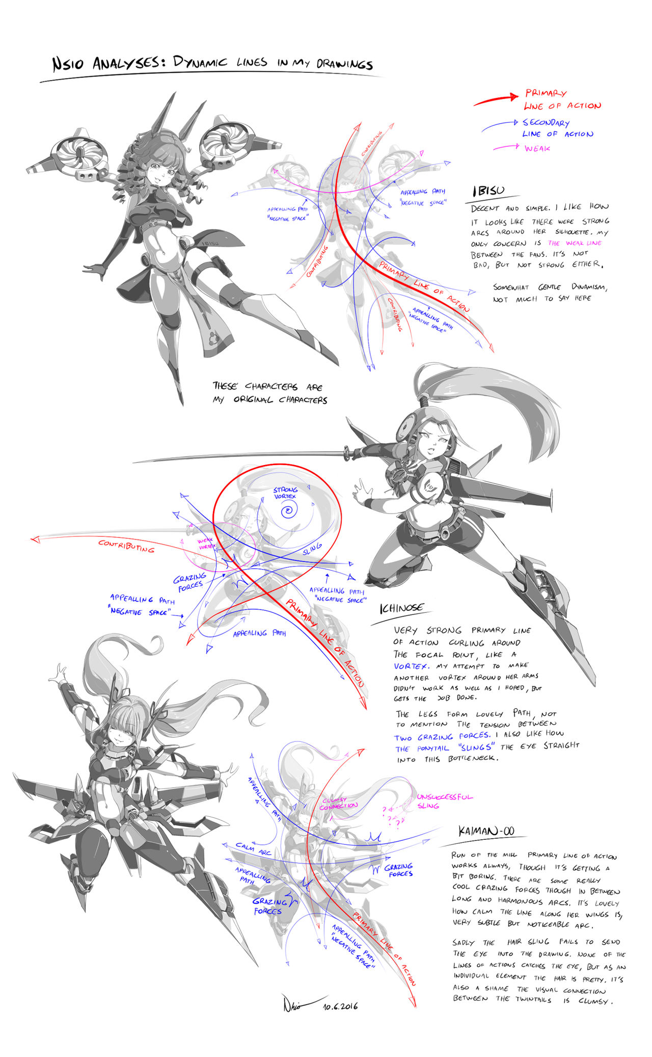 Nsio Analyses: Dynamic lines in my drawings