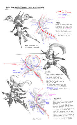 Nsio Analyses: Dynamic lines in my drawings