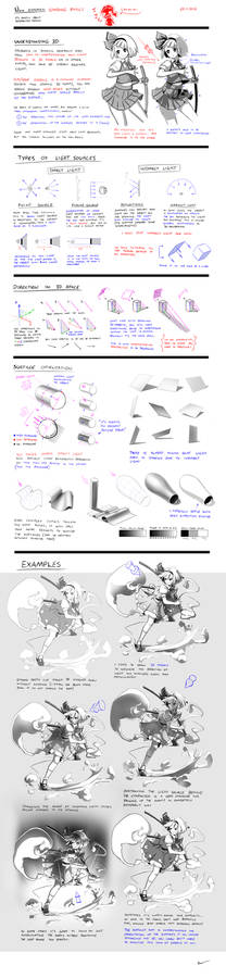 Nsio Practice Nsio - Hobbyist, Digital Artist | DeviantArt