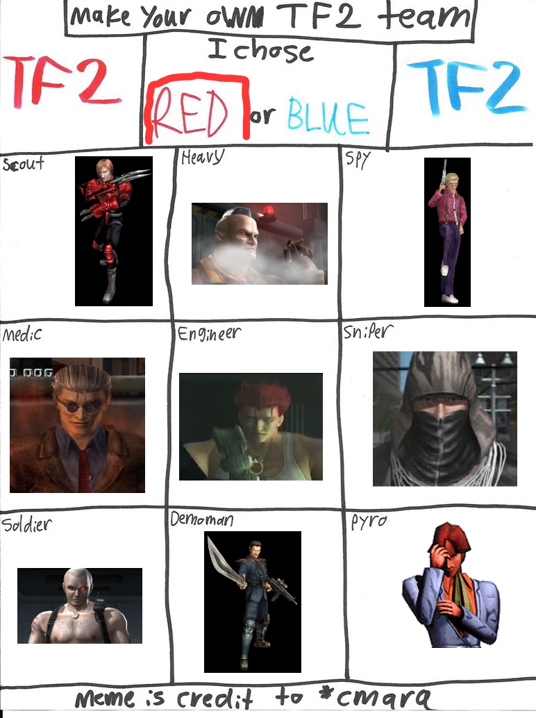 Tf2 X Time Crisis The Villains As The Red Team By Meikotheshinyturtwig On Deviantart Tf2 X Time Crisis The Villains As The Red Team By Meikotheshinyturtwig On Deviantart