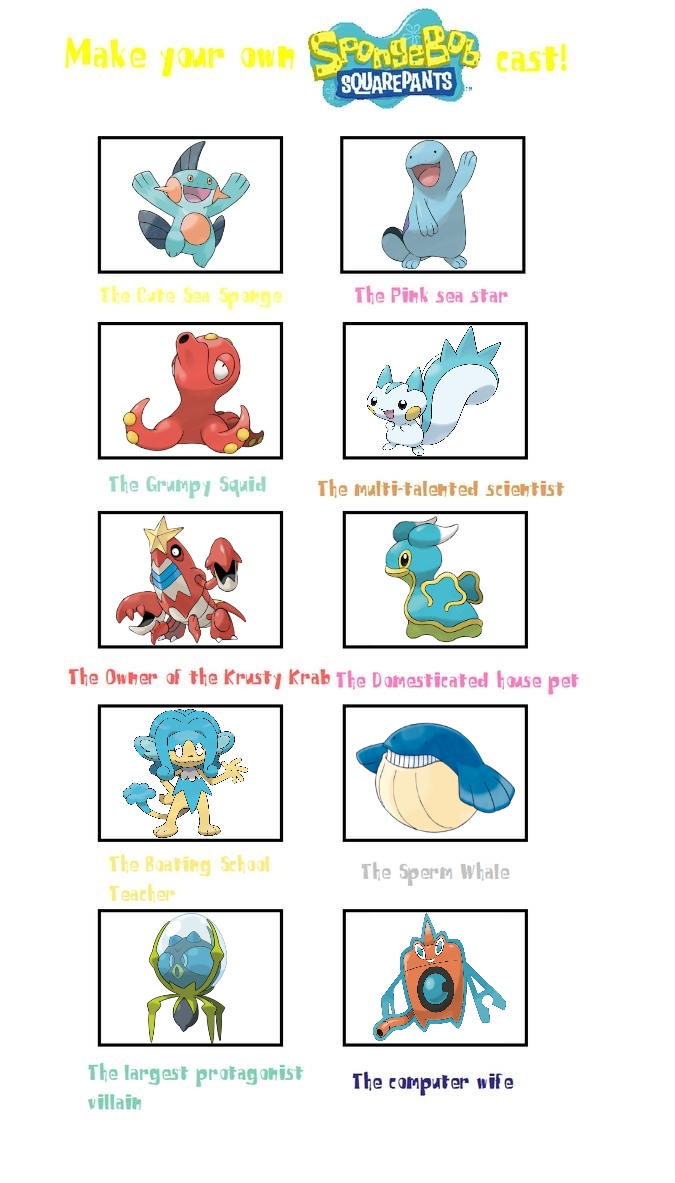 Spongebob Cast Meme by meikotheshinyturtwig on DeviantArt