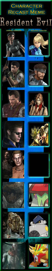 Resident Evil Remake multiverse edition