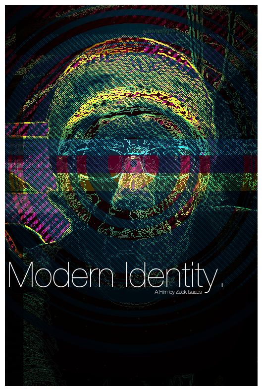 Modern Identity