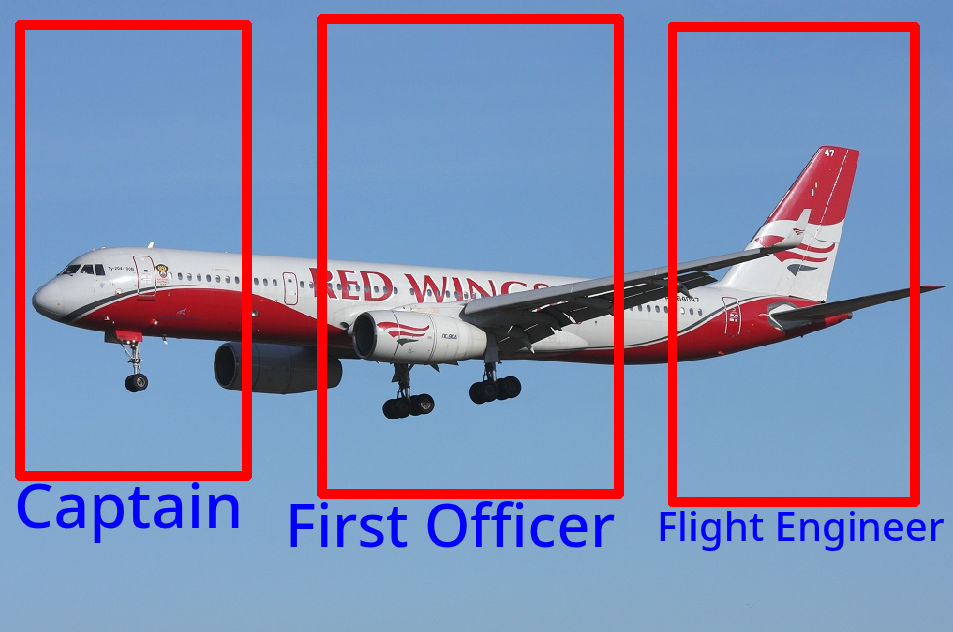 Red Wings Airlines Flight 9268 Recast Meme by RoderickJararuse130 on ...
