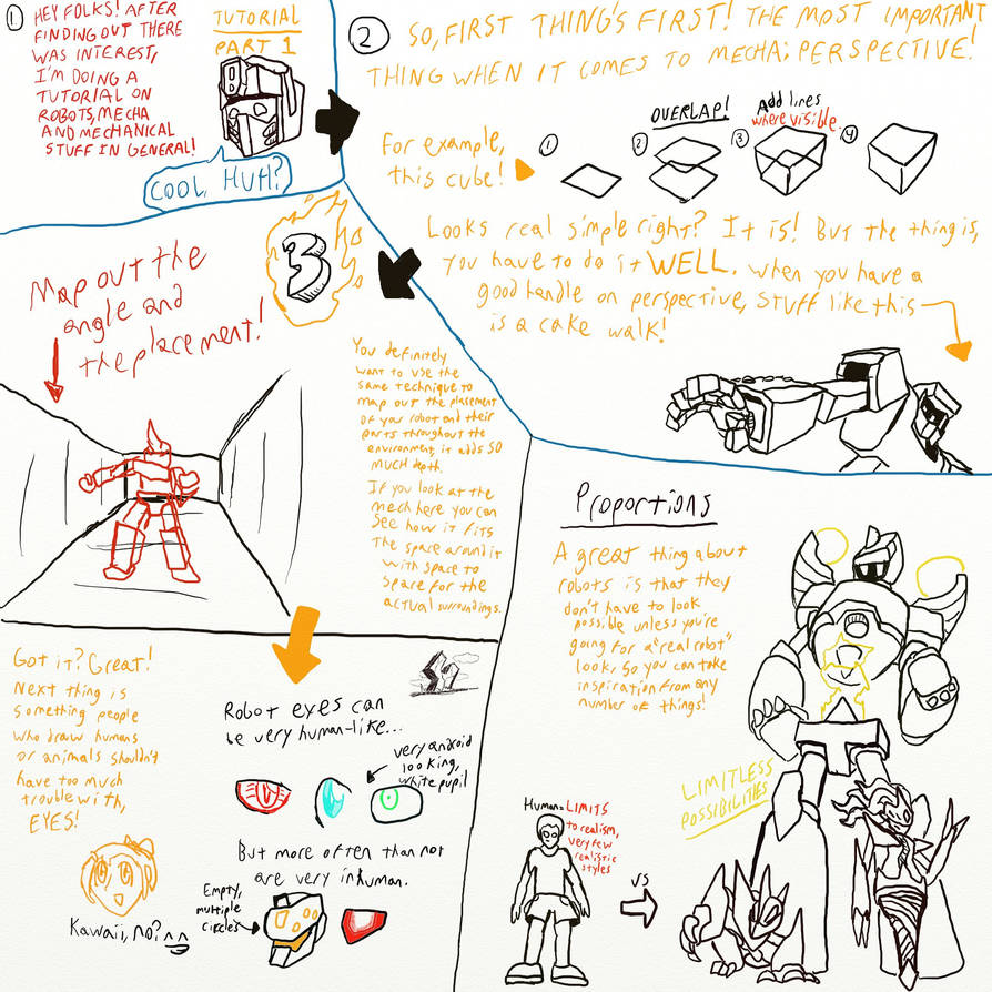 Jetsta Mech Tutorial Mecha Tutorial Part 1 by UnstableReactor on DeviantArt