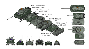 USSV Tank Lineup