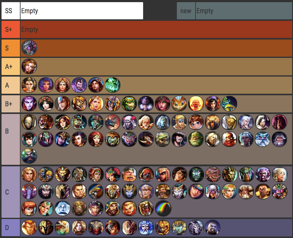 Smite Community Skin Concept Popularity 2019 By Jordanjdr On