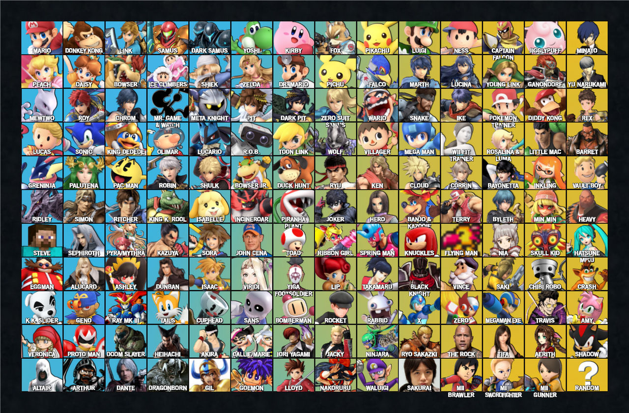 My custom Smash Bros roster by RamosArtStation on DeviantArt