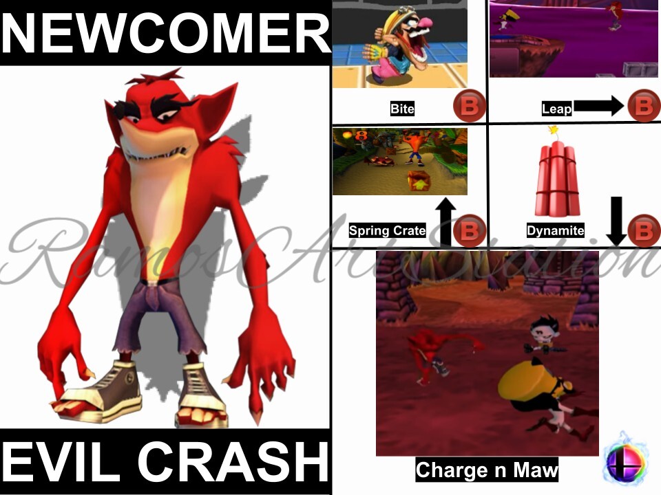 Crash Bandicoot Super Smash Bros Moveset by Hyrule64 on DeviantArt