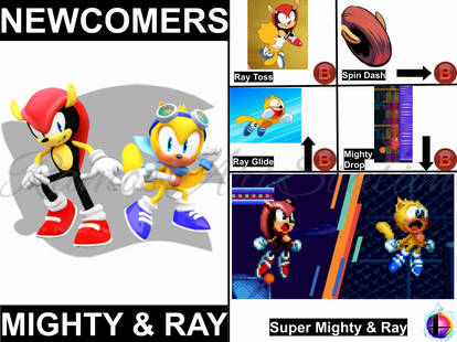 GitHub - RAMDRAGONS/MightyS1F: Mighty in Sonic 1 Forever