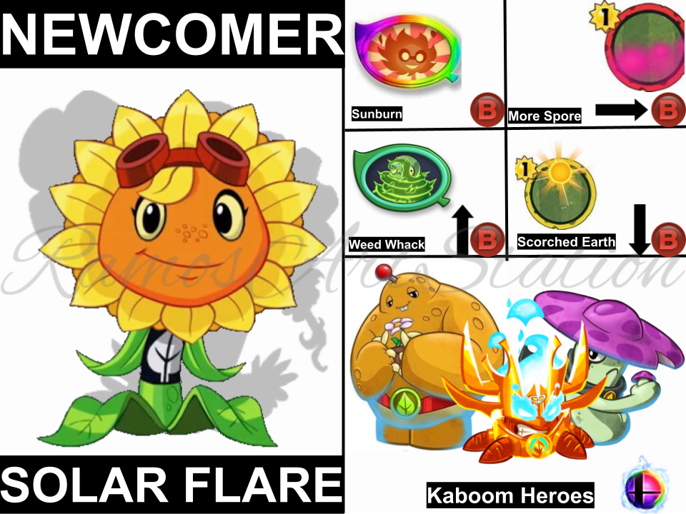 Solar Flare Smash Bros Moveset by RamosArtStation on DeviantArt