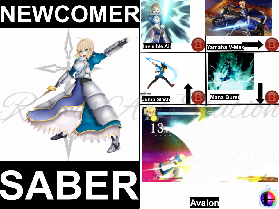 Ssb Move Set Saber Smash Bros Moveset by RamosArtStation on DeviantArt