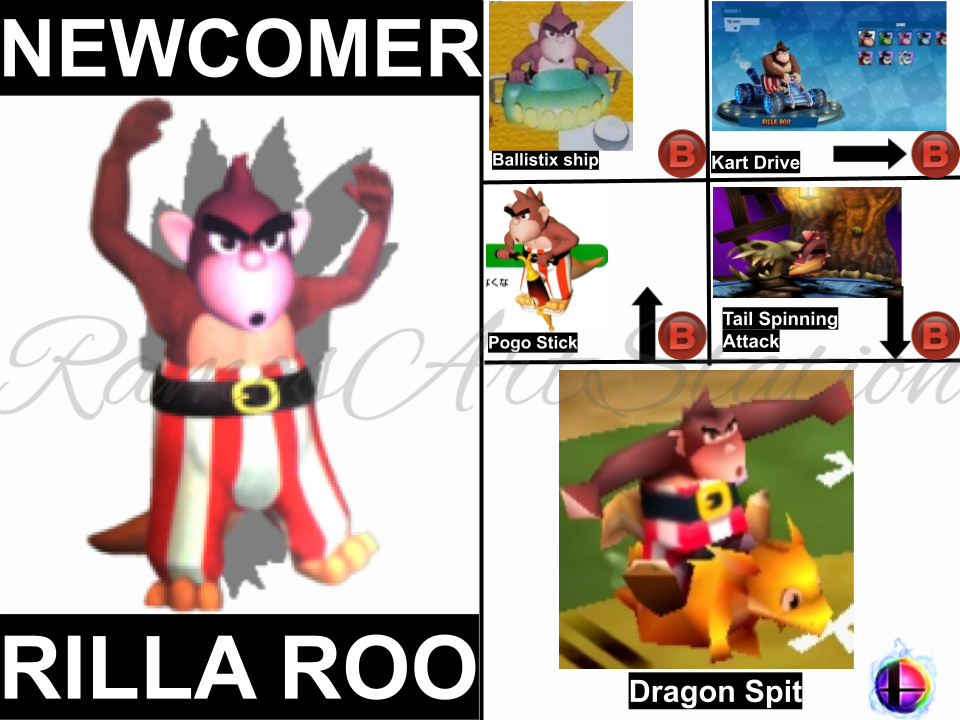 Rilla Roo Smash Bros Moveset by RamosArtStation on DeviantArt